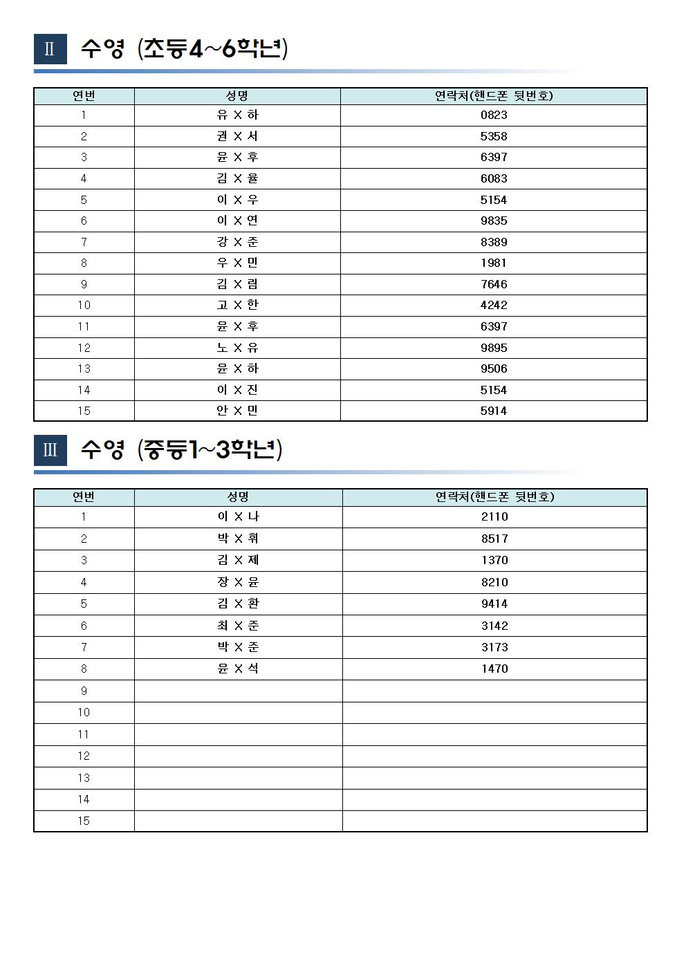 2022. 학교밖 합격자 안내 공고 (홈피게제용)수정002.jpg