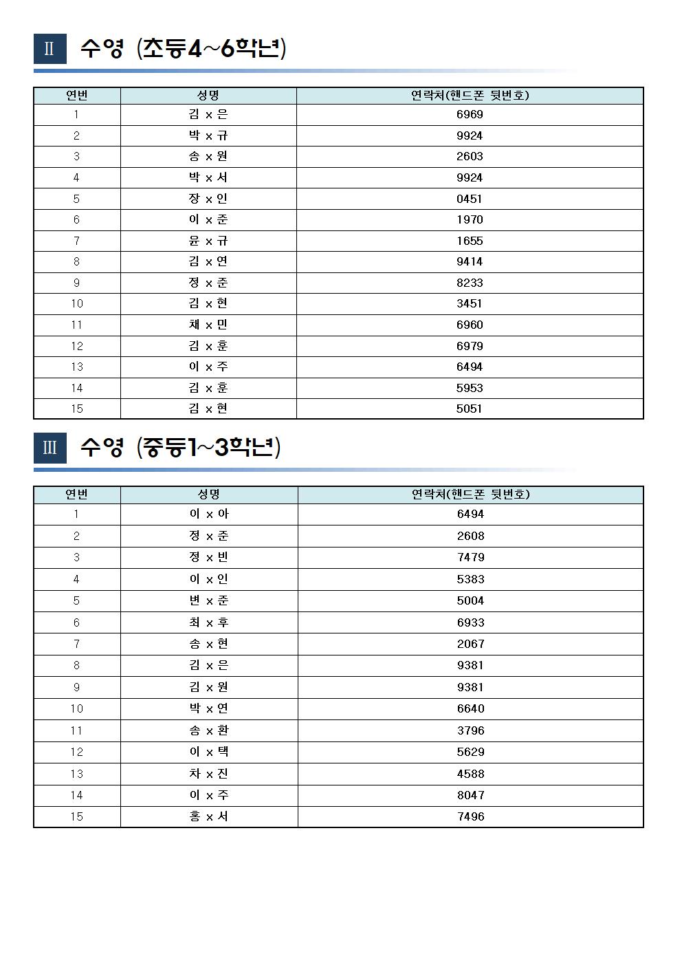 2022. 학교밖(하반기) 합격자 안내 공고002.jpg