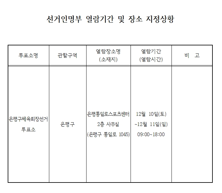 선거인명부 열람.jpg